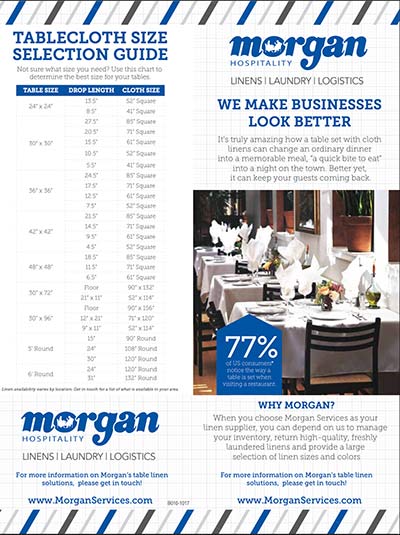 tablecloth sizing guide